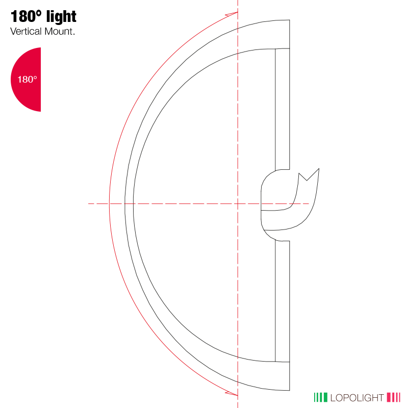 3nm 180° Red, double, black anodized 3nm 180° Red, double, black anodized